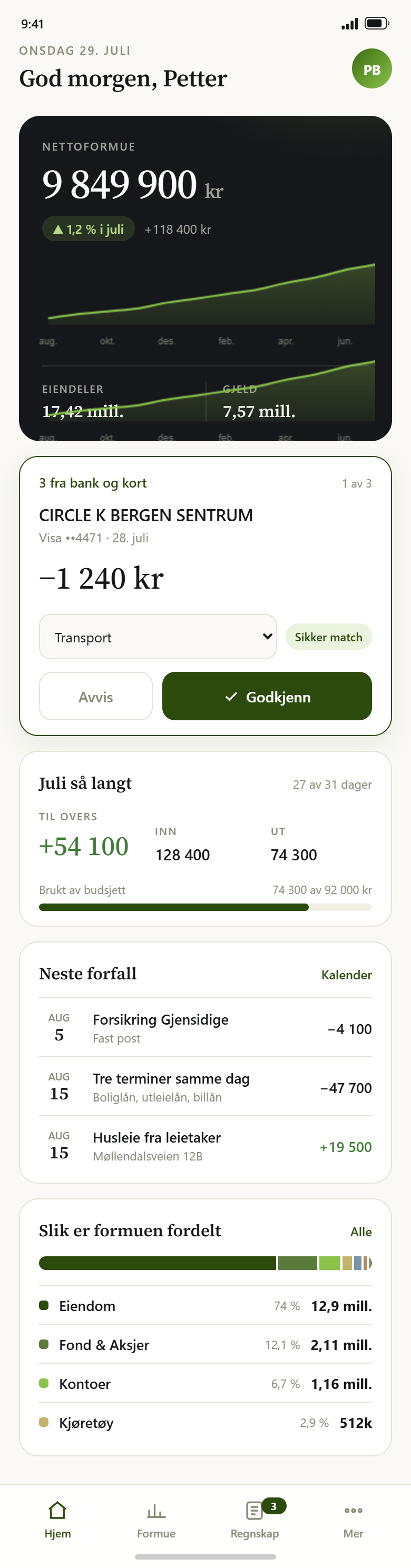 Fortivo på mobil: nettoformue og dagens godkjenninger